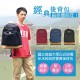 NUK經典款後背包31L_黑色 NUK經典款後背包31L_黑色